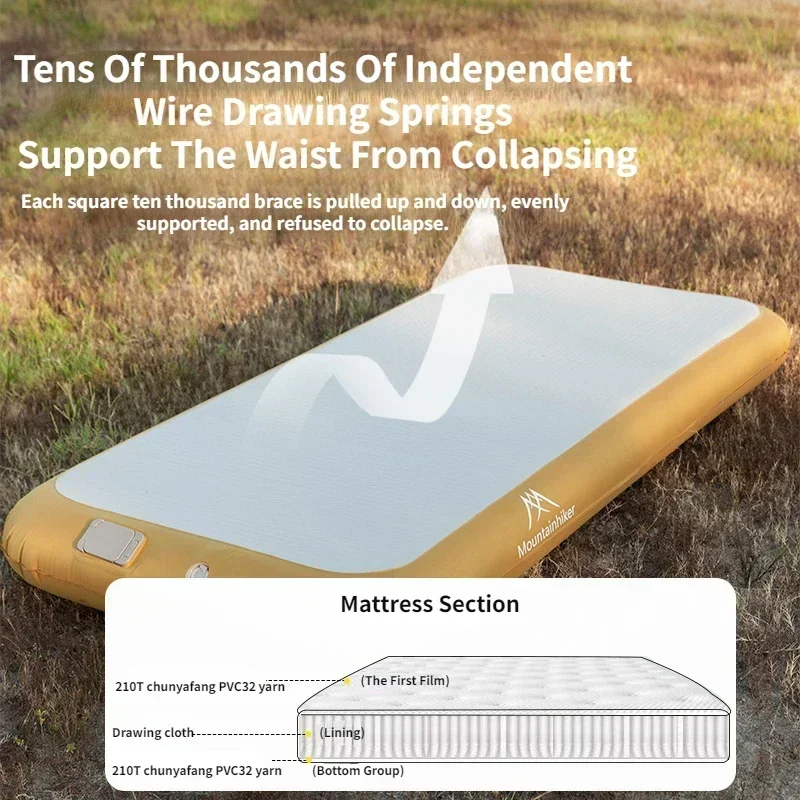 Inflatable Mattress - Mountainhiker 2 Person Automatic Inflation Drawing