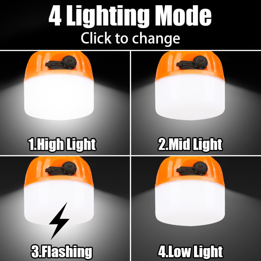 Portable Mini Camping Lamp 4 L - đánh giá và giá Outdoor Camping Light Portable