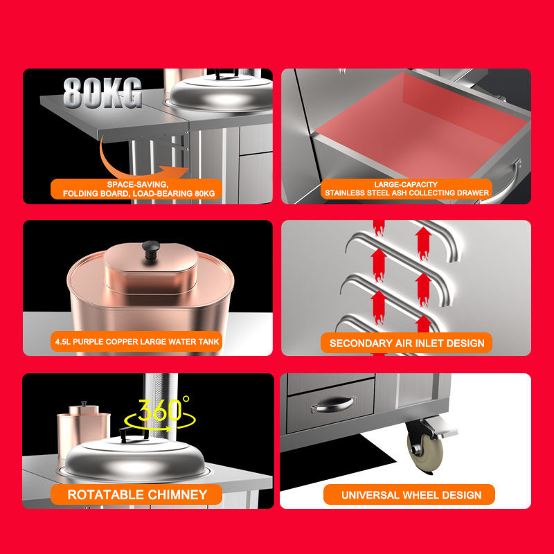 Modern Outdoor Stainless Steel - đánh giá và giá Outdoor Camping Wood Burning Stove