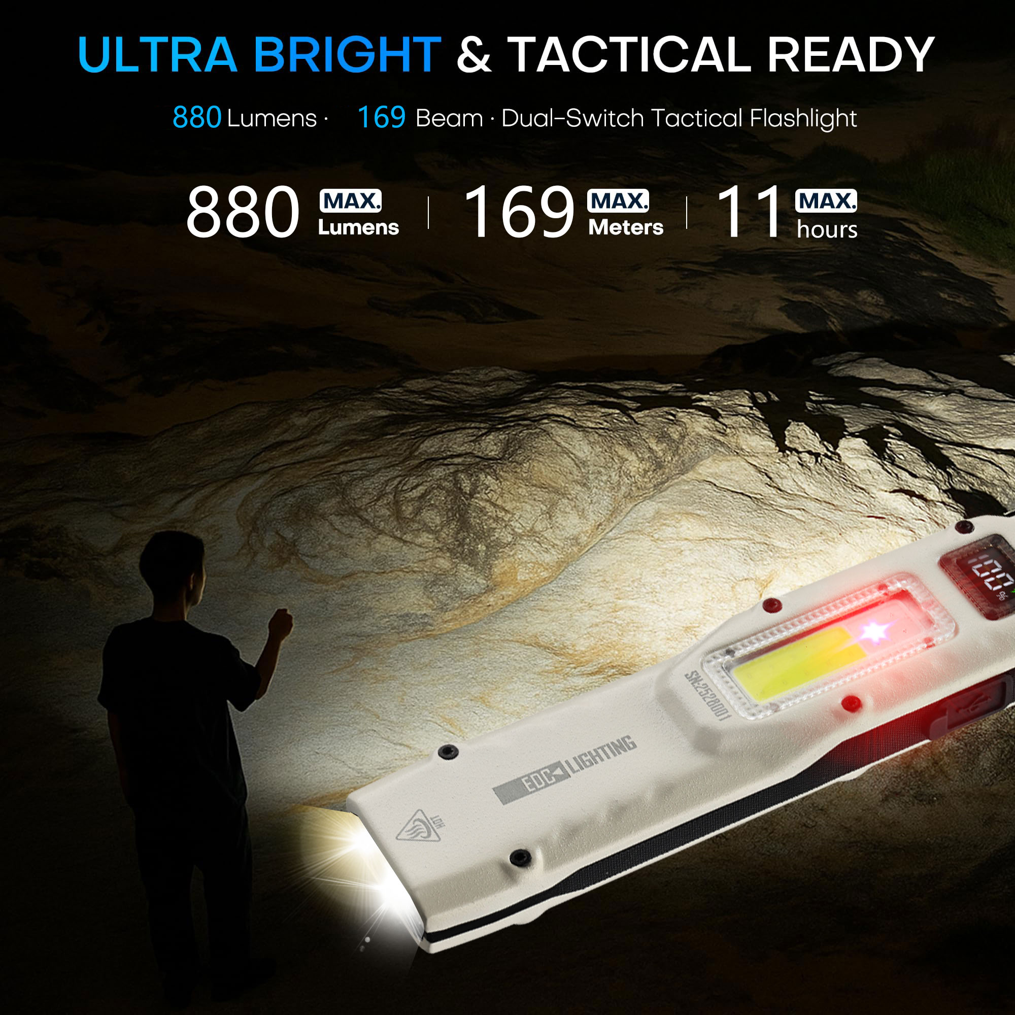 Portable 880LM YEMAO M28 Ultra - đánh giá và giá Outdoor Camping Light Portable
