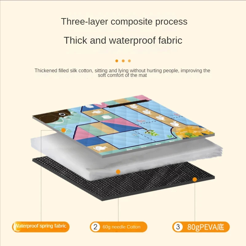 150*200CM Portable Picnic Mat  - đánh giá và giá Outdoor Camping Mat Waterproof