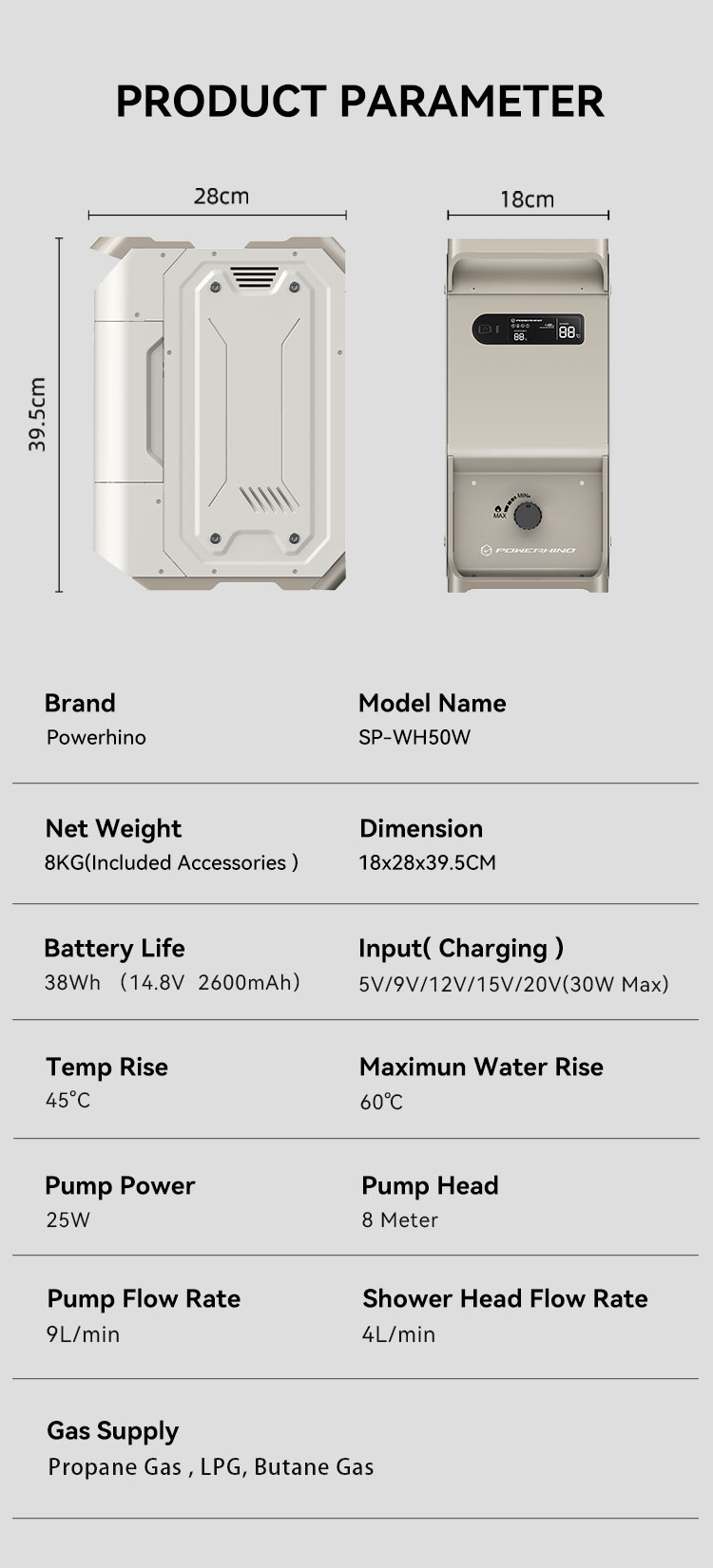 Powerhino Rechargeable 3L Wate - đánh giá và giá Outdoor Camping Showers