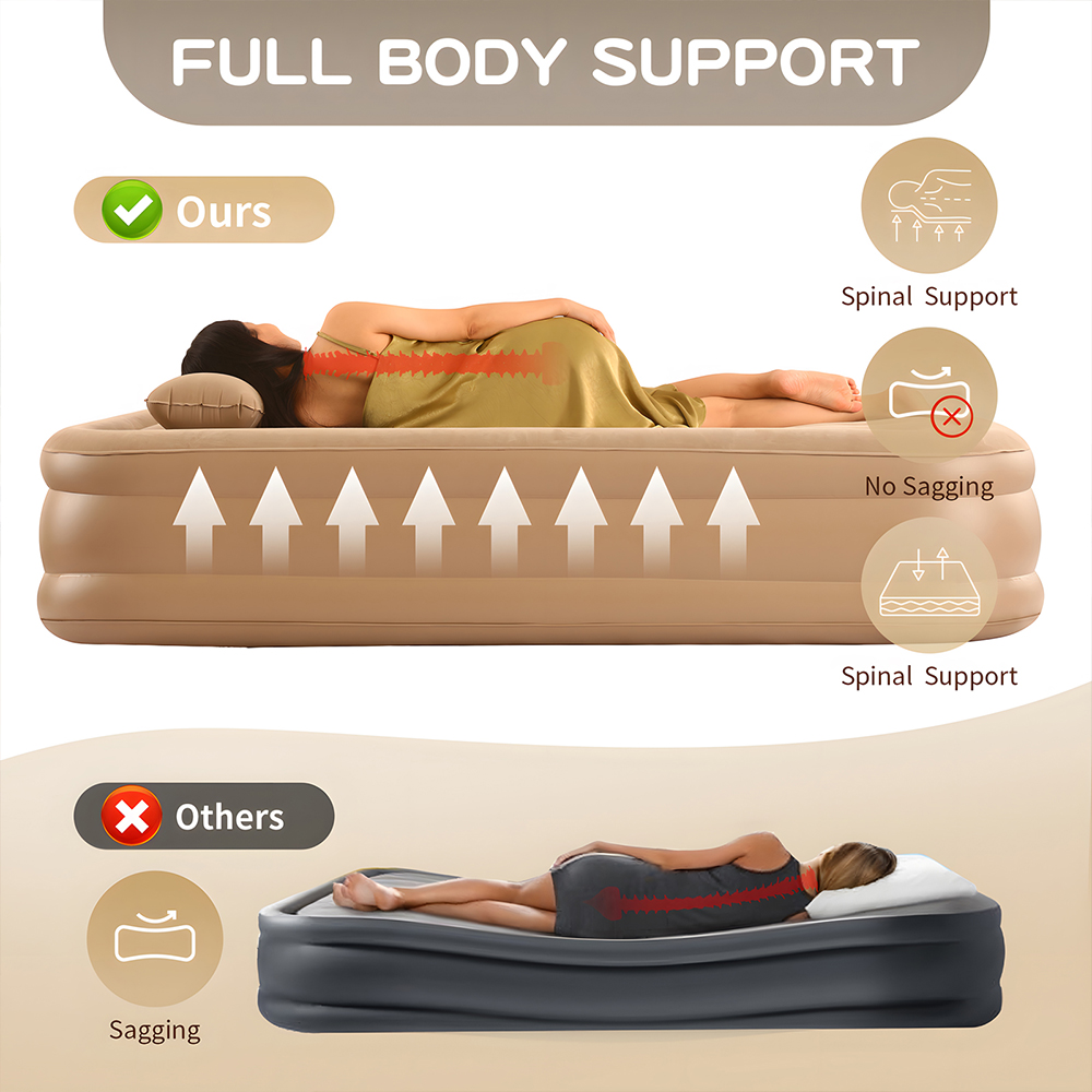Queen Air Mattress with Built  - đánh giá và giá Inflatable Mattress