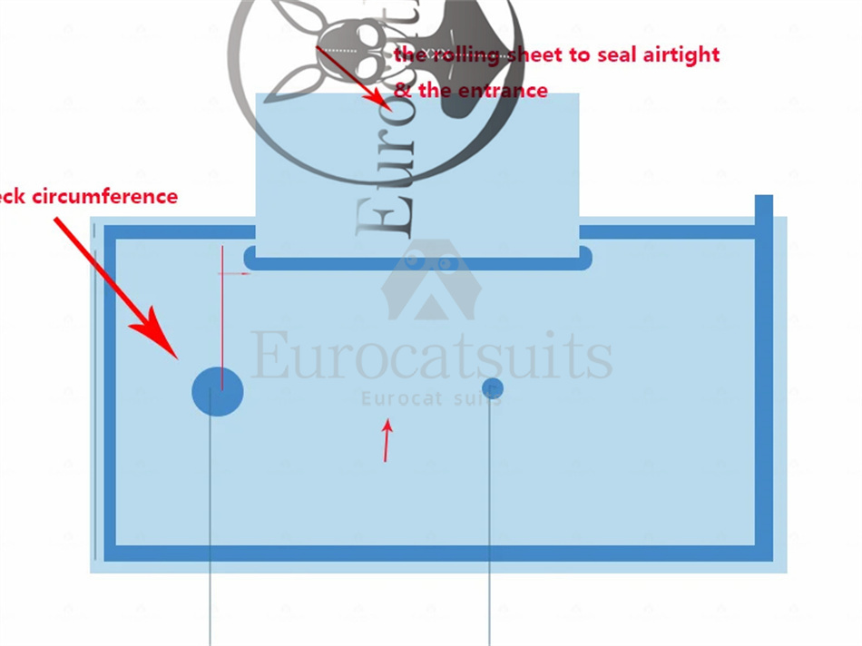customized latex catsuit euroc - đánh giá và giá Inflatable Mattress