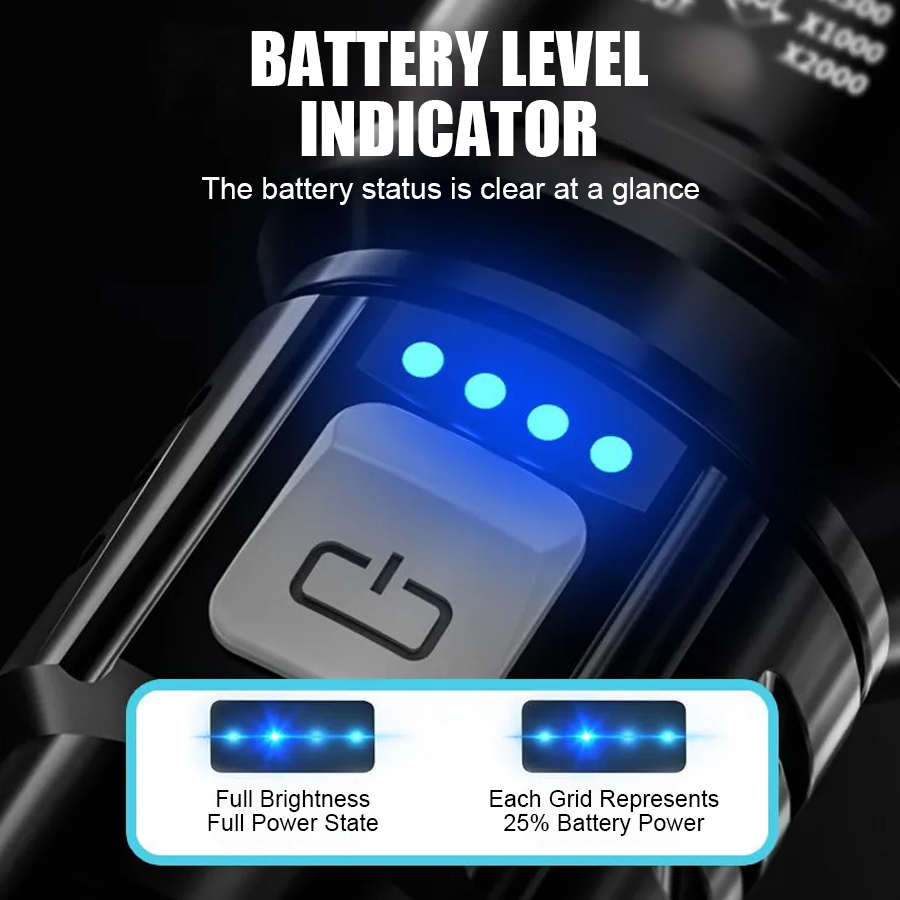High Power P50 LED Flashlight  - đánh giá và giá Outdoor Camping Accessories