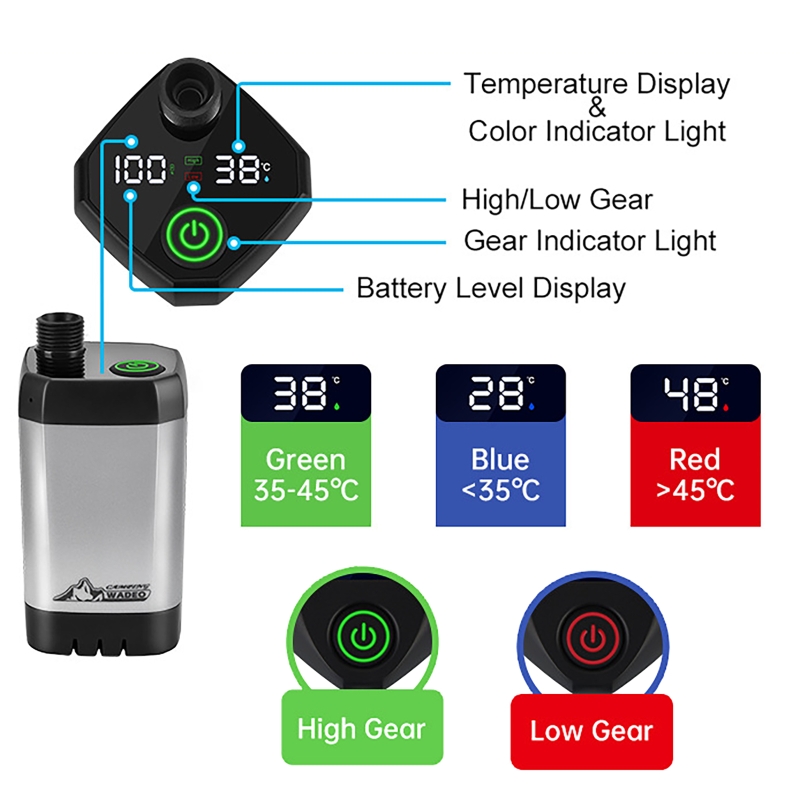 Outdoor Electric Shower Set LE - đánh giá và giá Outdoor Camping Showers