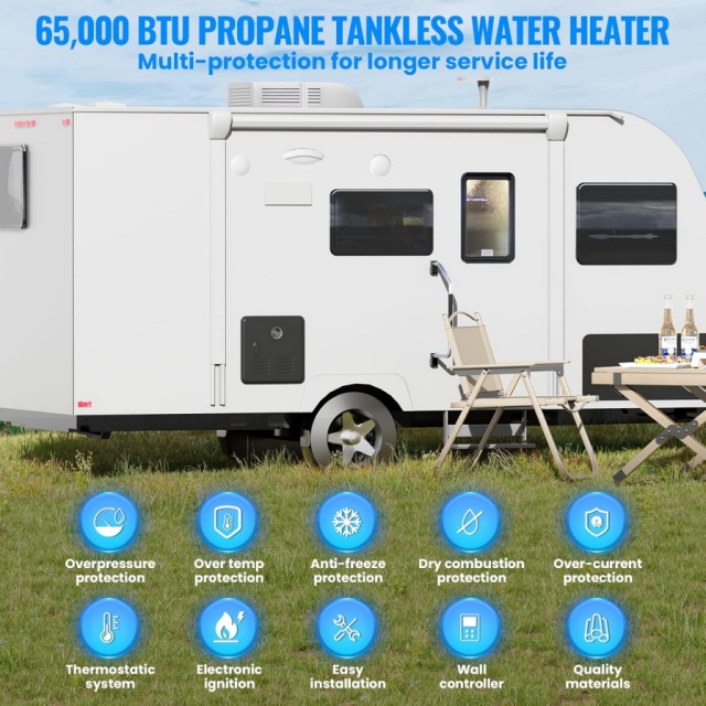 Portable RV Instant Gas Water  - đánh giá và giá Outdoor Camping Showers
