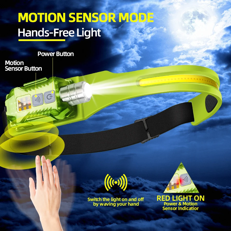 Powerful LED Headlamp Portable - đánh giá và giá Outdoor Camping Light Portable