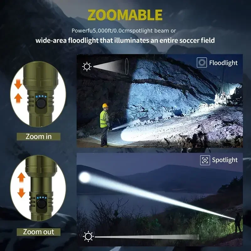 Flashlight Lighter & Power Ban - đánh giá và giá Outdoor Camping Accessories