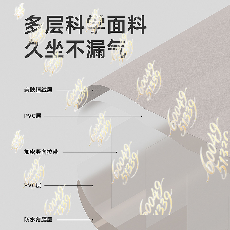 apply to Automatic Inflatable  - đánh giá và giá Inflatable Mattress