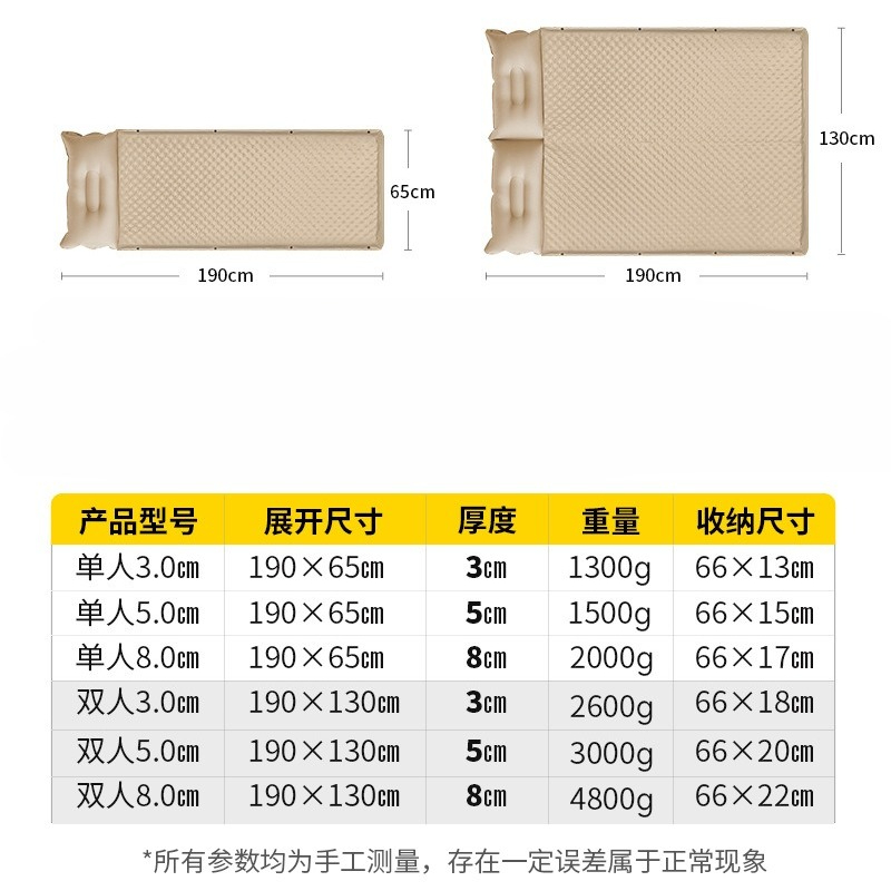 Portable Self Inflatable Tent  - đánh giá và giá Outdoor Camping Mat